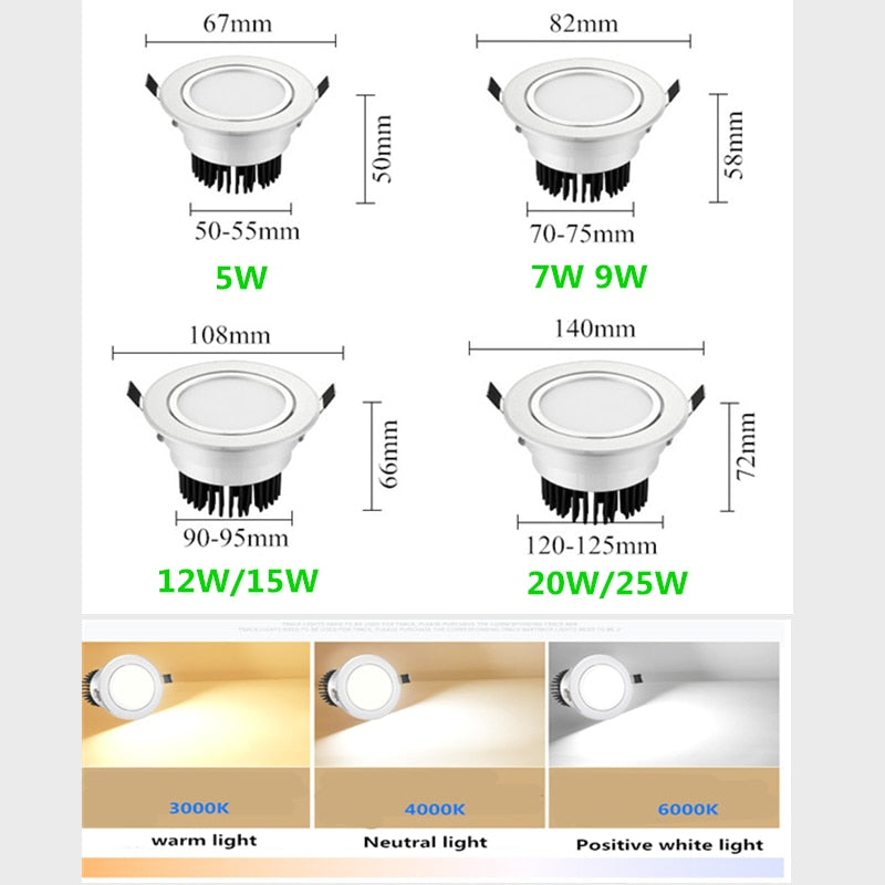 Silver Round Dimmable Recessed LED COB Downlight 3W/5W/7W/12W/15W Recessed LED Ceiling Spot Light 3000K 4000K 6000K AC90-265V
