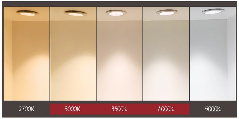 Mordern Linear Line Lamp Embedded Ceiling Downlight Polarized Lights Linear Wall Wash LED 10W 20W 30W Indoor Lighting Rec