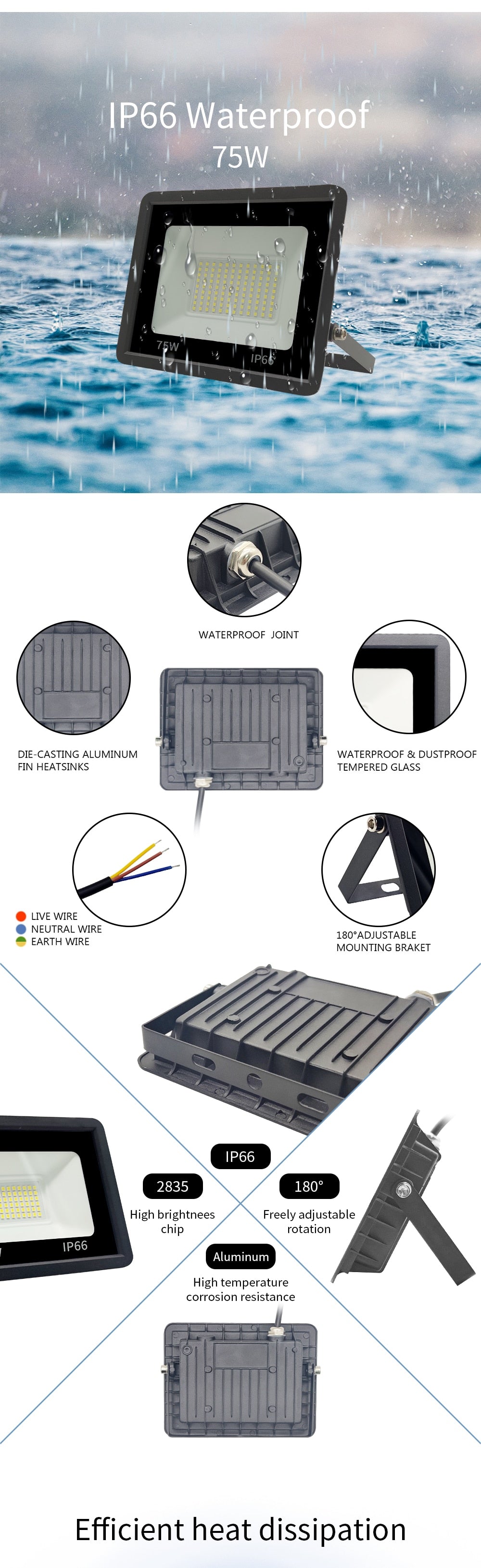 Led Flood Light AC220V 15W 25W 45W 75W 120W Reflector Spotlight Floodlights IP66 Waterproof Outdoor Lighting For Street Square