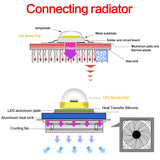 LED Chip 50W 30W 20W 10W 220V 110V COB CHIP LED Lamp For Flood light Spotlight Accessories DIY No Need Driver Matrix Lighting