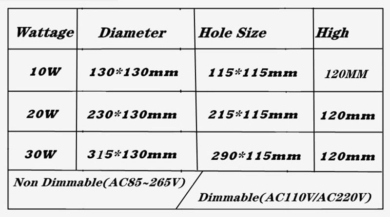 Dimmable COB Led Downlight Light Ceiling Spot Light 10W 20W 30W AC85-265V White/Black Ceiling Recessed Lights Indoor Lighting