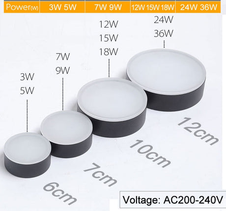 Led Downlights Dimmable Surface Mounted Light Lamp 220V 5W 7W 9W 12W 15W 18W Ceiling Spot Lighting Fixture