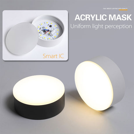 Led Downlights Dimmable Surface Mounted Light Lamp 220V 5W 7W 9W 12W 15W 18W Ceiling Spot Lighting Fixture