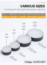 Led Downlights Dimmable Surface Mounted Light Lamp 220V 5W 7W 9W 12W 15W 18W Ceiling Spot Lighting Fixture