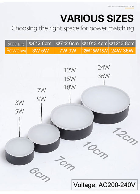 Led Downlights Dimmable Surface Mounted Light Lamp 220V 5W 7W 9W 12W 15W 18W Ceiling Spot Lighting Fixture