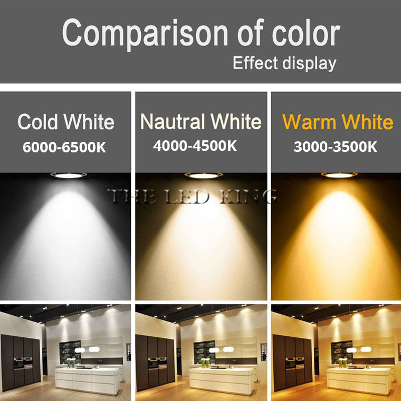 White Ultra gorgeous Dimmable LED COB Downlight AC110V 220V 6W/9W/15W/30w/60w Recessed LED Spot Light Decoration Ceiling Lamp