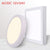 Led Panel Light Surface Mounted AC/DC 12V/24V 9W/15W/25W Round/Square Led ceiling Downlight Indoor lighting