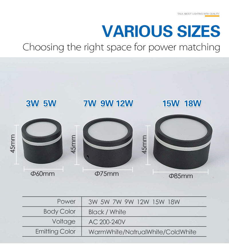 Led Downlight Center and Edge Glow Ceiling Spot Light 5W 7W 9W 12W 15W 18W Dimmable AC220V Recessed Indoor Lighting