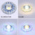 LED Downlight 3W Round Recessed Lamp 220V 230V 240V 110V Led Bulb Bedroom Kitchen Indoor LED Spot Lighting