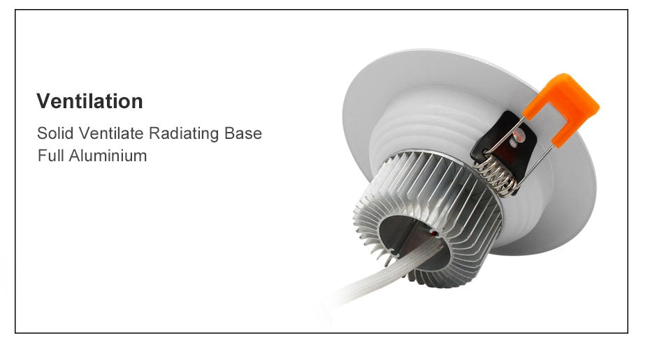 DBF New Silver+White LED Recessed Downlight Not Dimmable 5W 7W 10W 12W LED Ceiling Spot Lamp with AC110V 220V LED Driver