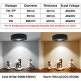 DBF Ultra-thin LED Surface Mounted Downlight 3W 5W 7W 9W Round Driverless Ceiling Spot Lamp for Cabinet Showcase Pictures Decor