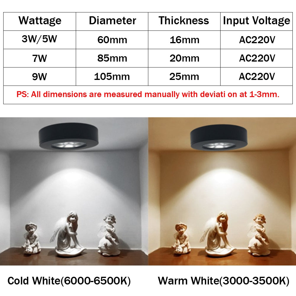 DBF Ultra-thin LED Surface Mounted Downlight 3W 5W 7W 9W Round Driverless Ceiling Spot Lamp for Cabinet Showcase Pictures Decor