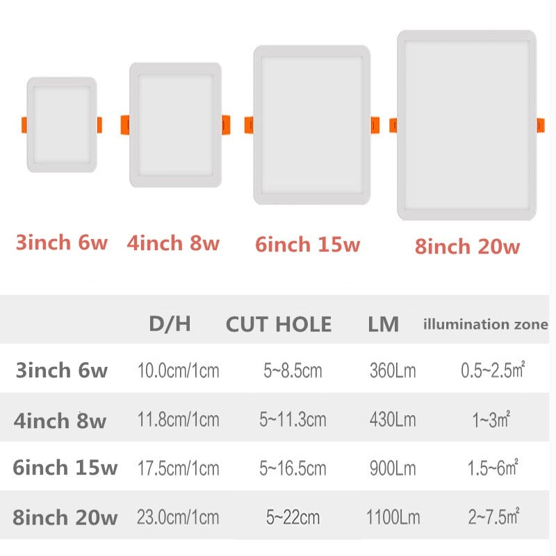 Ultra Thin Round Square AC 85-265V LED Panel Light 6W 8W 15W 20W Aluminum Ceiling Recessed Downlight open hole adjustable