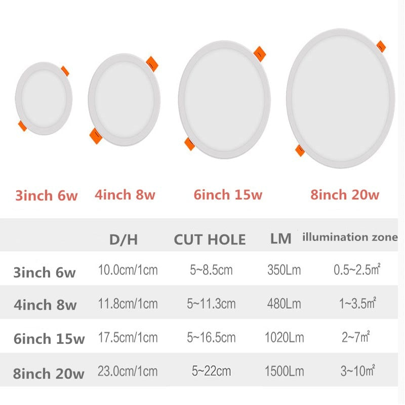 Ultra Thin Round Square AC 85-265V LED Panel Light 6W 8W 15W 20W Aluminum Ceiling Recessed Downlight open hole adjustable