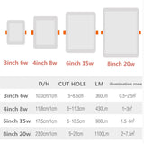 Ultra Thin Round Square AC 85-265V LED Panel Light 6W 8W 15W 20W Aluminum Ceiling Recessed Downlight open hole adjustable