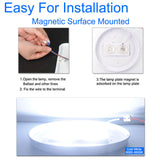 Mini Led Module Magnet Easy Install 220V 12W 18W 24W Light Board Lamp Bulb Replace For Ceiling Spot Downlight White Source Light