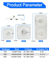 Mini Led Module Magnet Easy Install 220V 12W 18W 24W Light Board Lamp Bulb Replace For Ceiling Spot Downlight White Source Light