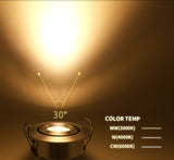 etrnLED 3W Mini LED Spotlights Angle Rotatable Adjustable 12V 24V Dimmable Recessed Downlight Ceiling Spots Light Cabinet Home