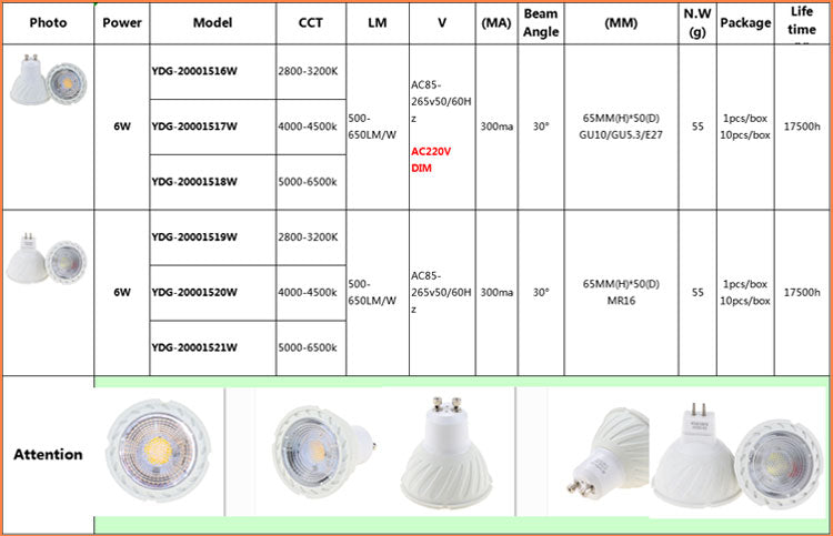 Square Embedded Led Ceiling Downlight Mount Frame Trim Ring GU10 MR16 Halogen Bulb Fitting Holder Socket Spot Lighting Fixtures