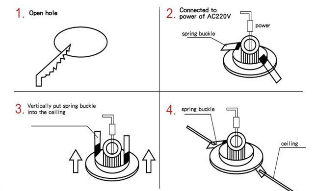 Square Embedded Led Ceiling Downlight Mount Frame Trim Ring GU10 MR16 Halogen Bulb Fitting Holder Socket Spot Lighting Fixtures