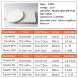 T-SUN Ultra-thin 220V LED Downlight 6W/8W/15W/20W LED Ceiling Recessed Lamp Panel Light Surface Ceiling Downlight Ceiling Lamp