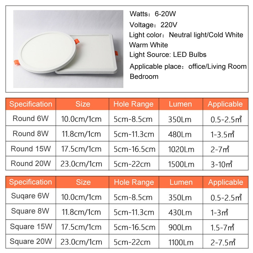 T-SUN Ultra-thin 220V LED Downlight 6W/8W/15W/20W LED Ceiling Recessed Lamp Panel Light Surface Ceiling Downlight Ceiling Lamp