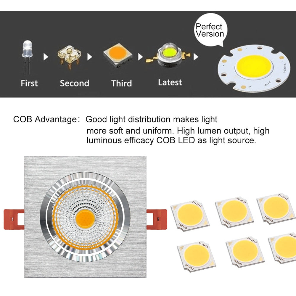 DBF Silver Square LED Recessed Downlight Dimmable 7W 9W 12W 15W with AC85-265V LED Driver Indoor Clothes Shop Ceiling Spot Lamp