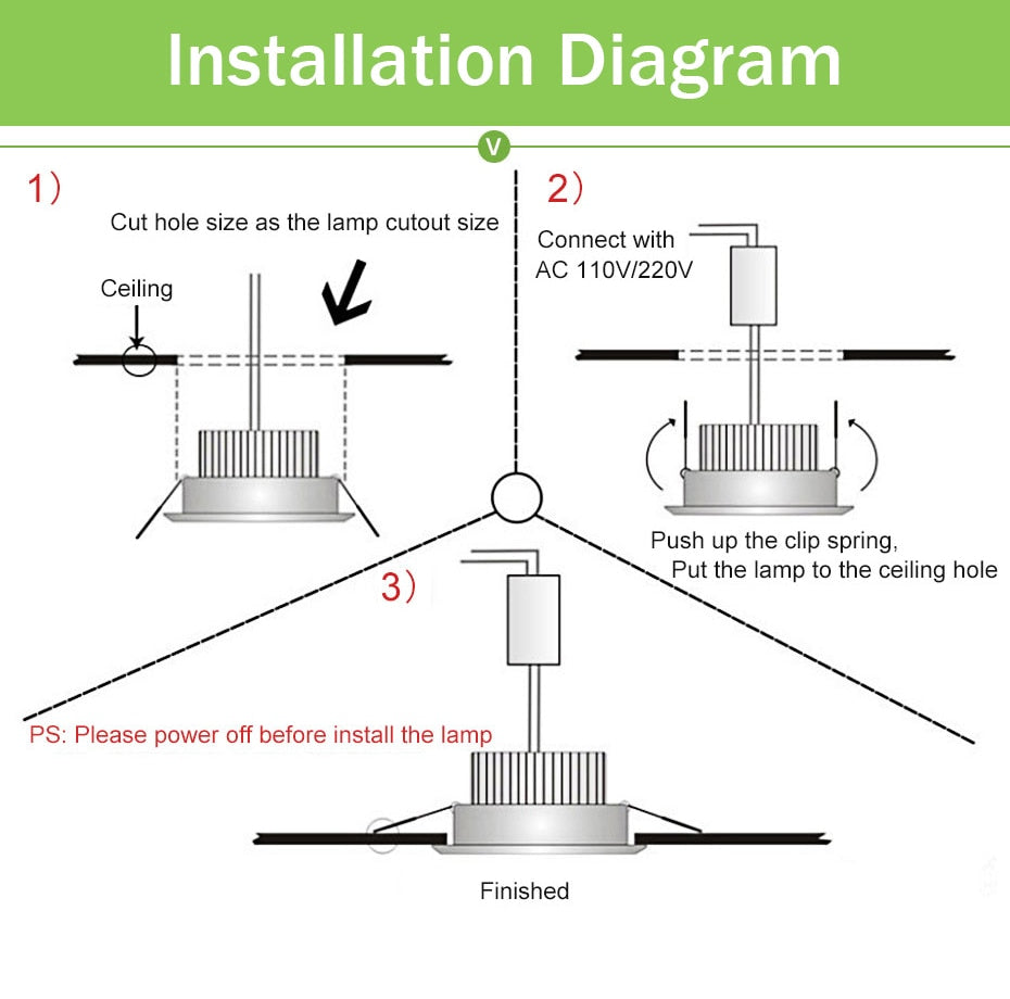 DBF Silver Square LED Recessed Downlight Dimmable 7W 9W 12W 15W with AC85-265V LED Driver Indoor Clothes Shop Ceiling Spot Lamp
