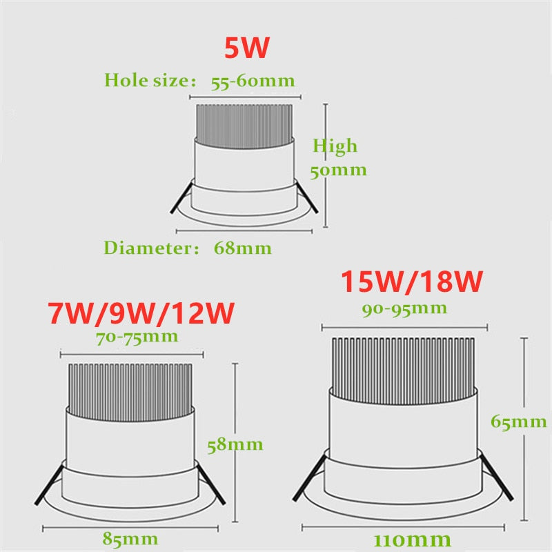 Round Dimmable Recessed COB LED Downlight 5W 7W 9W 12W 15W 18W LED Ceiling Spot Light AC85~265V LED Ceiling Lamp Indoor Lighting
