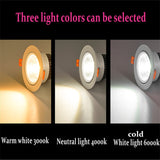 Super bright recessed Dimmable LED COB Downlights 5W 7W 9W 12W 15W 18W LED Spot lights AC85-265V LED decoration Ceiling Lamp