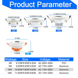 Silver White Frosted Surface LED Downlight 5w 10w 15w Round Ceiling Recessed Light 110v 220v Down Light Lamp Kitchen Restaurant