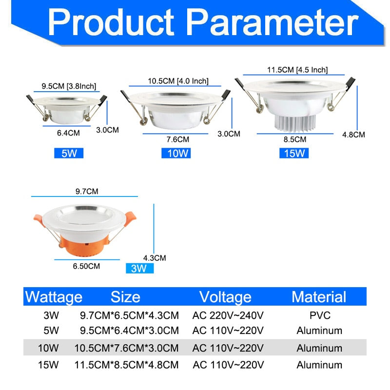 Silver White Frosted Surface LED Downlight 5w 10w 15w Round Ceiling Recessed Light 110v 220v Down Light Lamp Kitchen Restaurant