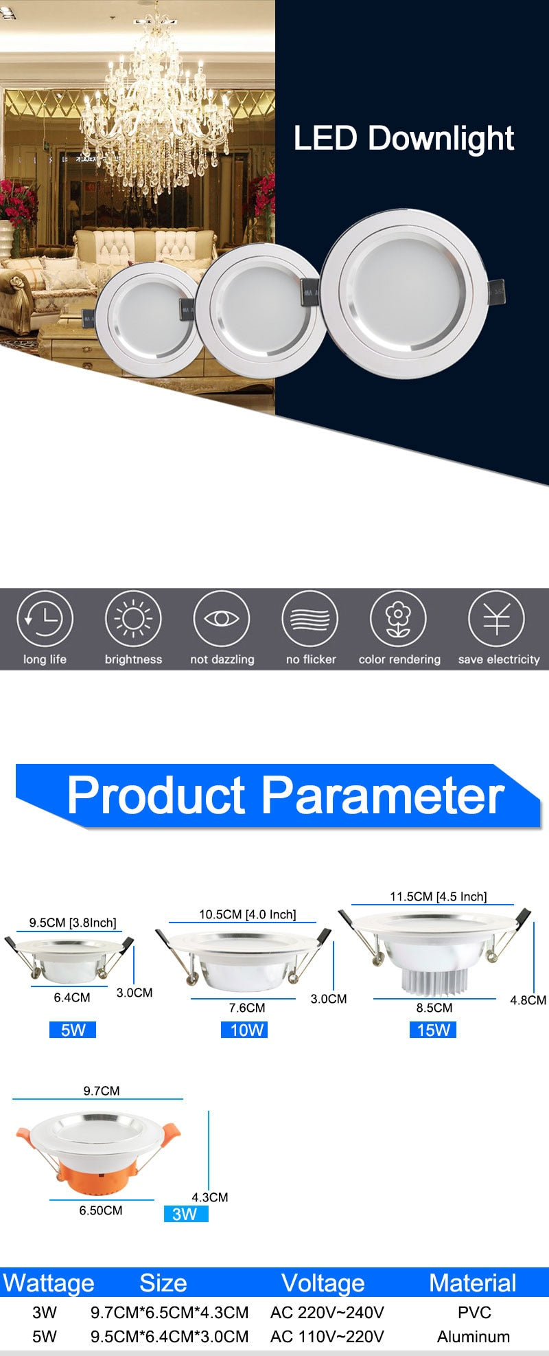 Silver White Frosted Surface LED Downlight 5w 10w 15w Round Ceiling Recessed Light 110v 220v Down Light Lamp Kitchen Restaurant