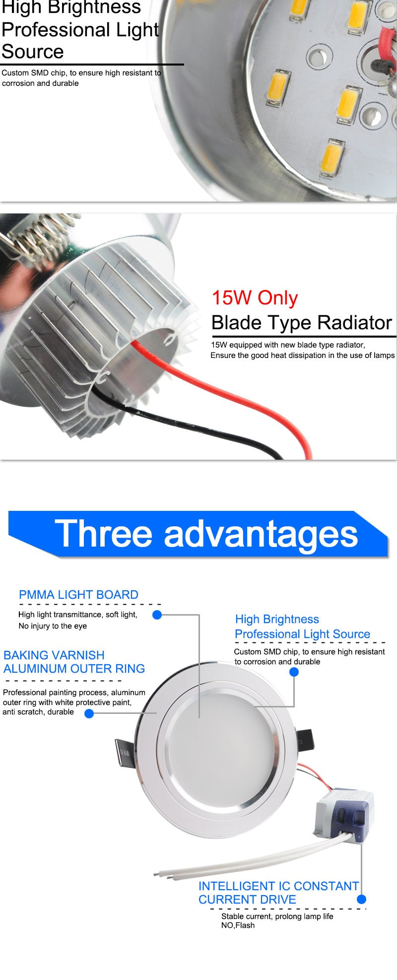 Silver White Frosted Surface LED Downlight 5w 10w 15w Round Ceiling Recessed Light 110v 220v Down Light Lamp Kitchen Restaurant