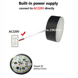 Surface Mounted Led Downlight 220V Led Spot Lights 3W 5W 7W 9W Round Downlights Down Lights Lighting Fixture for Home
