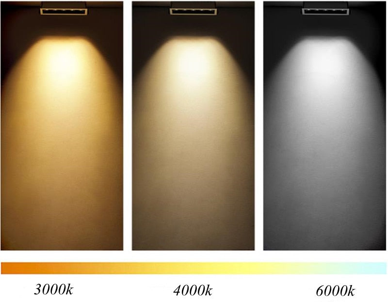 Dimmable Recessed Strip LED Ceiling Lights 10W 20W 30W COB Downlight AC220V LED Strip Lamp Lndoor Lighting TV Background