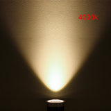 LEDIARY SMD LED Downlights 5W 7W 12W 15W 20W 110V-240V White Ceiling Spot Lamp 75mm Cut Hole No Flicker Lighting Fixtures