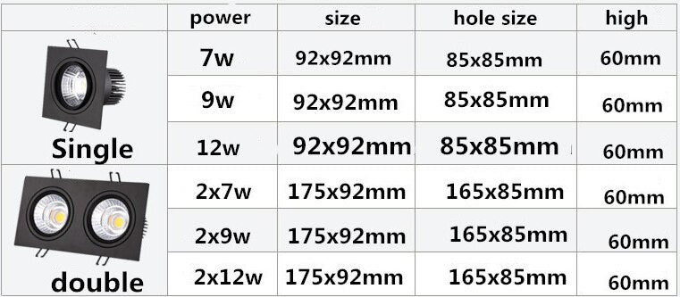 Dimmable AC85-265V Square  Recessed COB LED Downlights 7W 9W 12W LED Ceiling Spot Lights  LED Ceiling Lamps Indoor Lighting