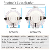 LED Downlight 5W 7W 9W 12W 15W 3W Light Guide Round Recessed Lamp White Blue Red Purple 3color Bedroom Living Room Indoor