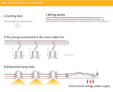 Built-in mini LED spotlight IP65 waterproof DC12V indoor bathroom ceiling kitchen 3W cabinet embedded focus 24V small downlight
