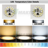 LED Module 5W 7W 9W 12W 15W 18W 10pcs AC220V Downlight PCB Aluminum plate White/Warm SMD2835 Smart IC Driver No Flick Lamp DIY
