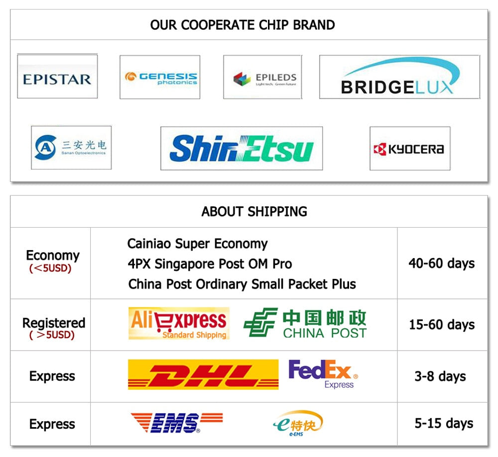 LED Module 5W 7W 9W 12W 15W 18W 10pcs AC220V Downlight PCB Aluminum plate White/Warm SMD2835 Smart IC Driver No Flick Lamp DIY