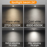 Recessed Downlight LED Ceiling Lamp 7W 12W 20W 220V Led Spotlights Track Light Built-In Lamps Indoor Lighting For Living Room