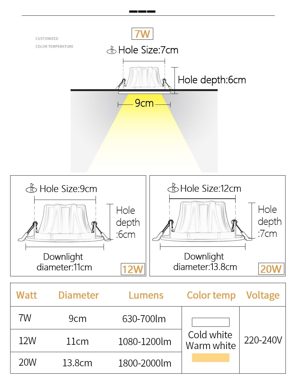 Recessed Downlight LED Ceiling Lamp 7W 12W 20W 220V Led Spotlights Track Light Built-In Lamps Indoor Lighting For Living Room