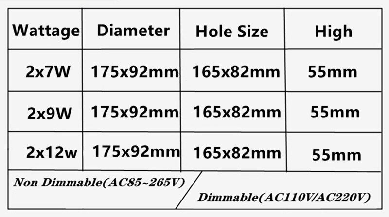 Square Dimmable Recessed LED Downlights 14W/18W/24W COB LED Ceiling Lamp AC85-265V LED Spot Lights Indoor Lighting