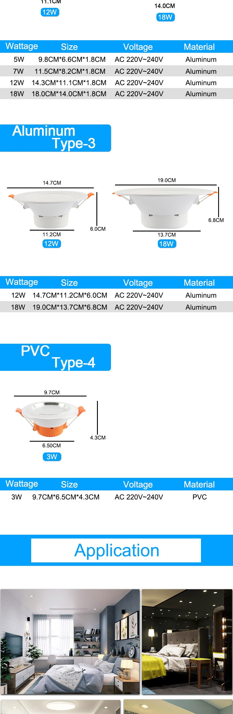 GreenEye Ultra Bright Round LED Downlight 5W 10W 15W Aluminum Bombillas AC 220V LED Down Light Ceiling Recessed Spot Light