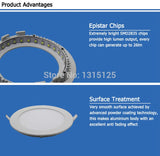 Thickness 3W/6W/9W/12W/15W/18W/24W round dimmable LED downlight emergency LED panel/panel light lamp for bedroom luminaire
