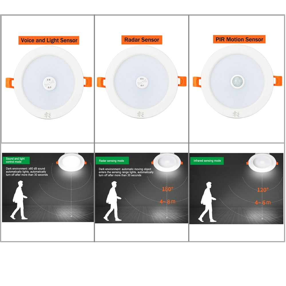 PIR Motion Sensor LED Downlight Voice Control LED Recessed Ceiling Light 3W 5W 9W 18W 220V Radar Induction Round Spotlight Decor