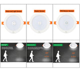 PIR Motion Sensor LED Downlight Voice Control LED Recessed Ceiling Light 3W 5W 9W 18W 220V Radar Induction Round Spotlight Decor