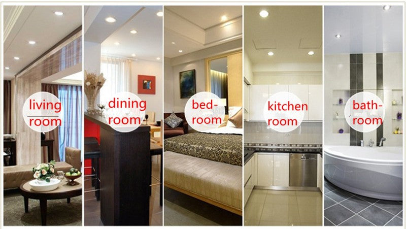 Ultra Thin Led Panel Downlight 3w 6w 9w 12w 15w 18w LED Round Ceiling Light Built-in AC85-265V LED Panel Light SMD2835